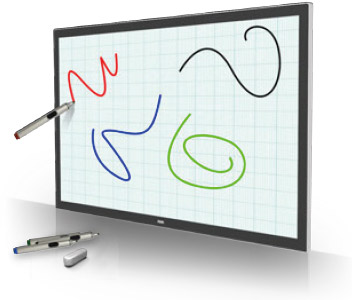 Интерактивный LCD AHA COSMO-8065