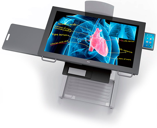 AHA e-Podium
