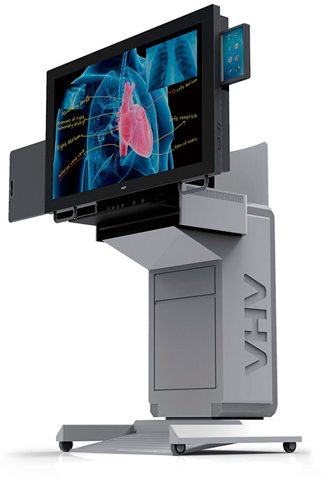 AHA e-Podium